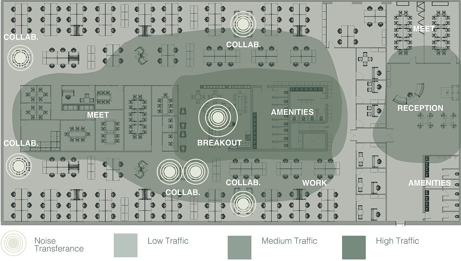 Office Design Consultation and Feasibility Studies - Hotplate Diagram